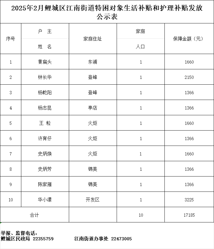 韦德国际