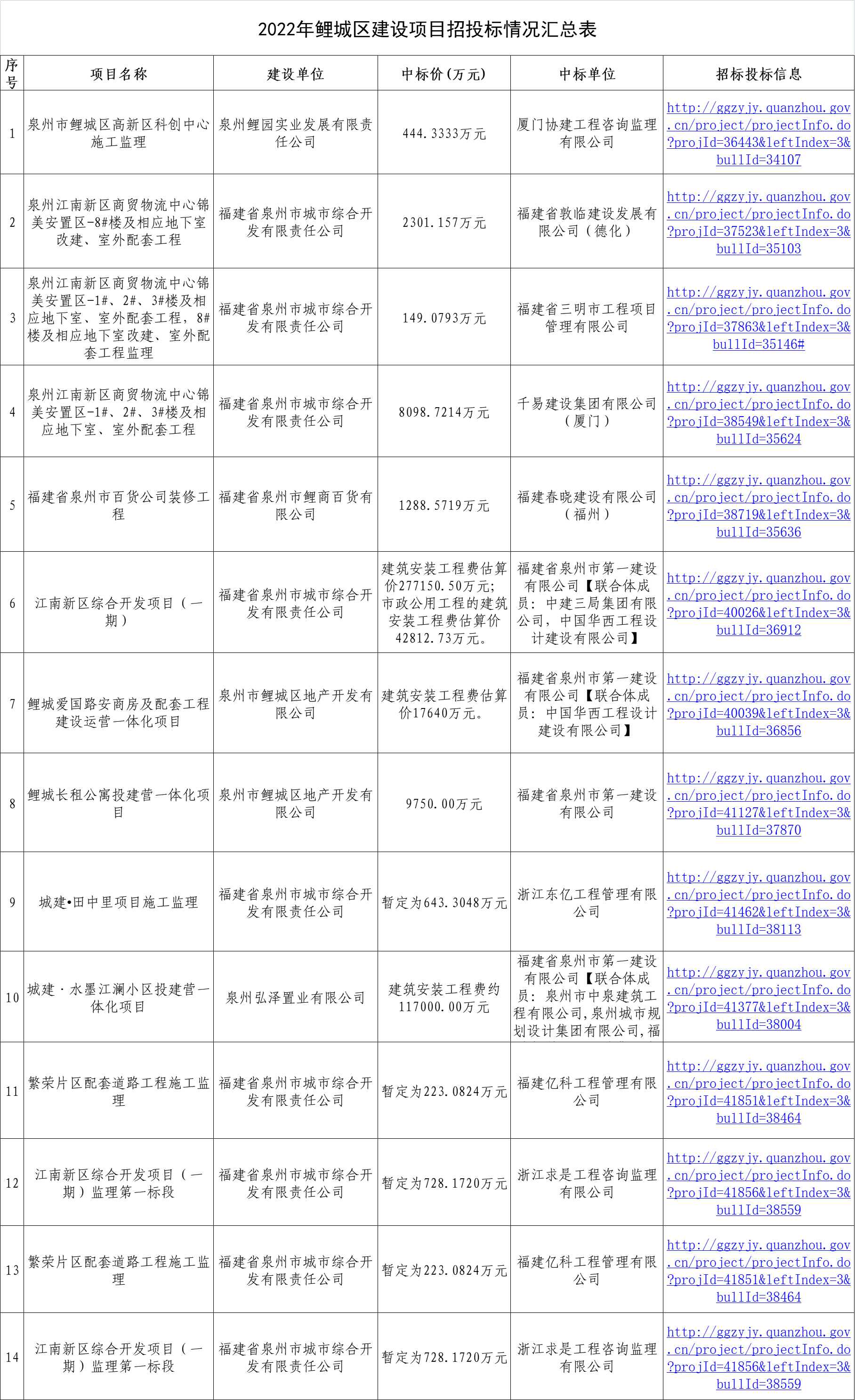韦德国际