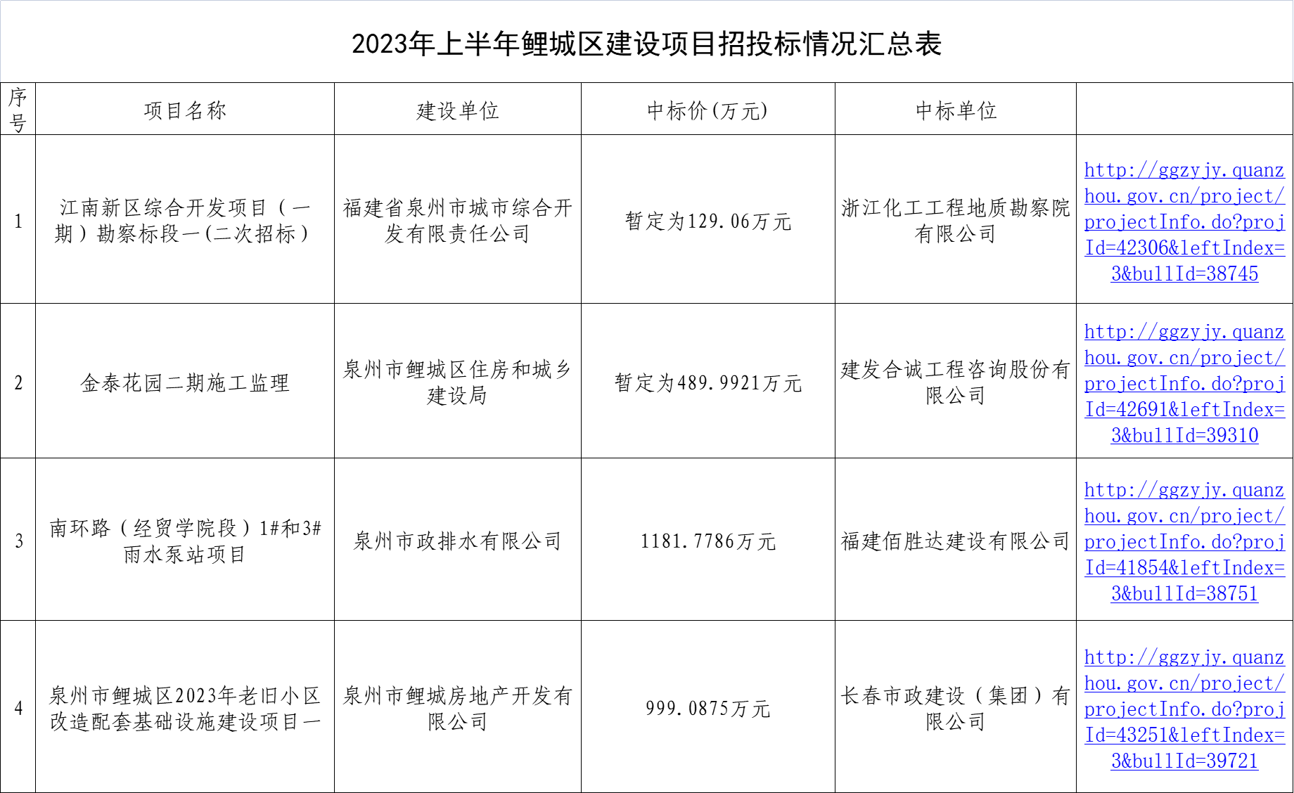 韦德国际