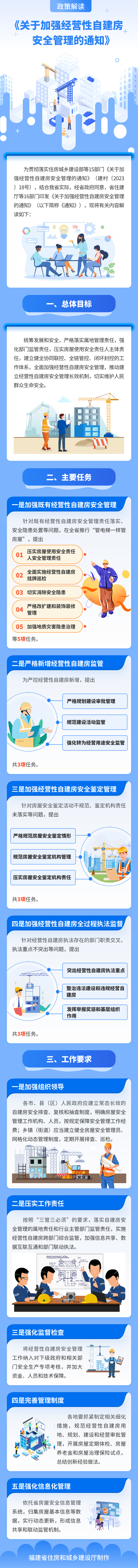 韦德国际